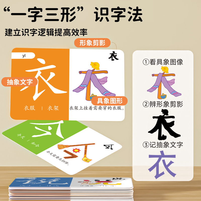 Pictographic Literacy Flashcar - огляд і ціна Educational Flash Card