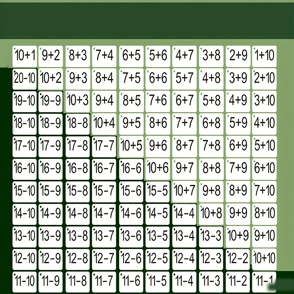 132 Cards with Addition and Su - огляд і ціна Educational Flash Card