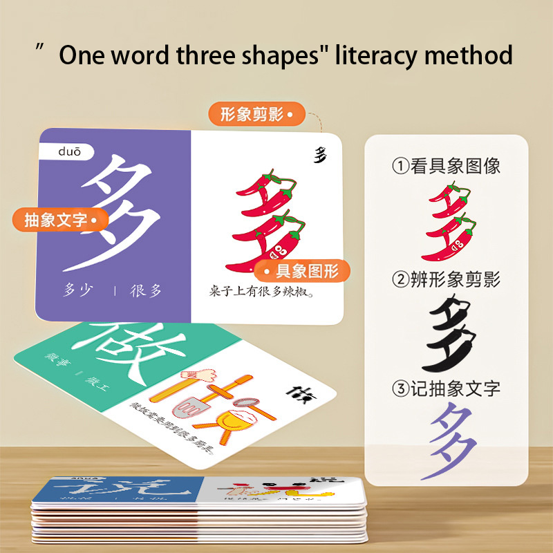 Children's Pictographic Litera - огляд і ціна Educational Flash Card
