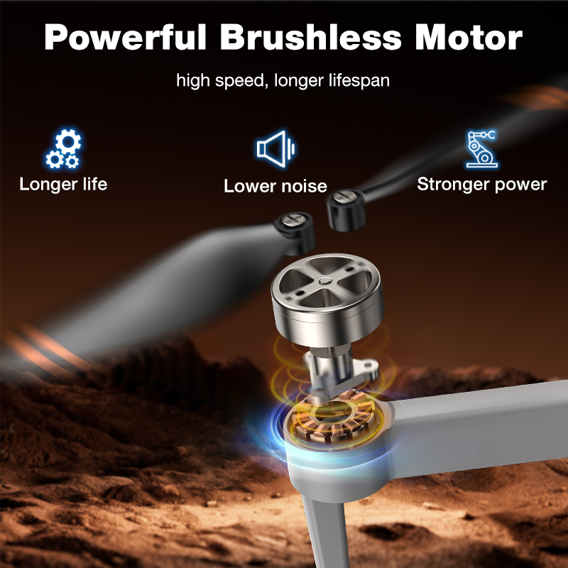 NEW Hot L017 Pro Drone Brushle - огляд і ціна Kids Toys Return Gift